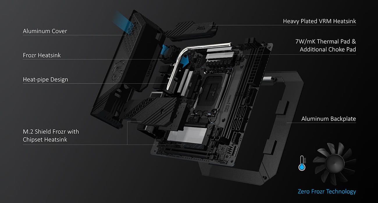 MSI Intel Motherboard